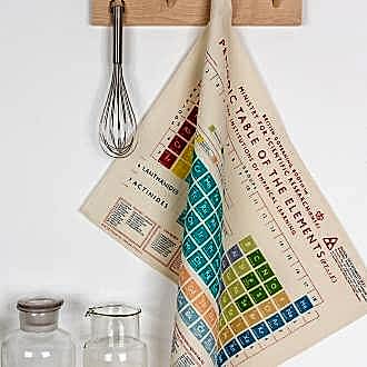 Periodic Table Tea Towel