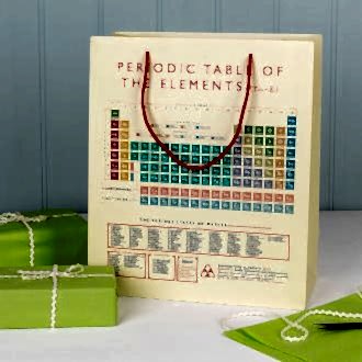 Large Periodic Table Gift Bag