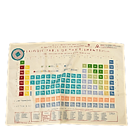 I will let you know if I get it.