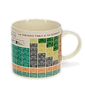 Periodic table mug