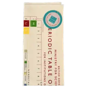 Periodic Table Tea Towel