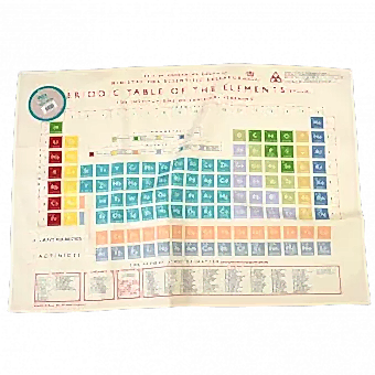 Periodic Table Tea Towel