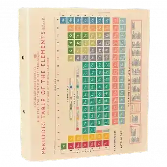 Periodic  Table Ring Binder